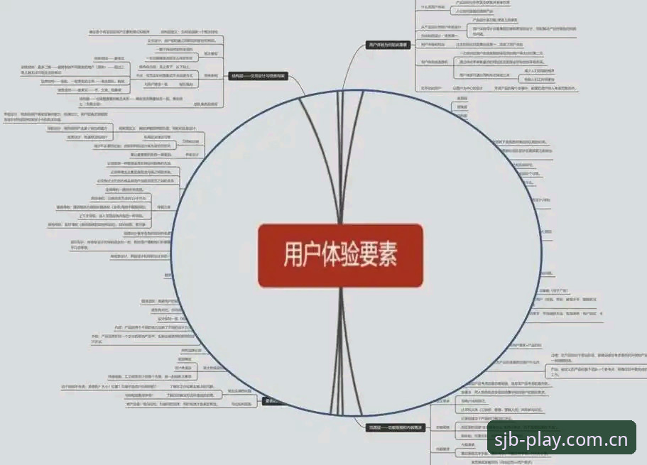 SJB用户评价攻略：从入门到精通的实用技巧
